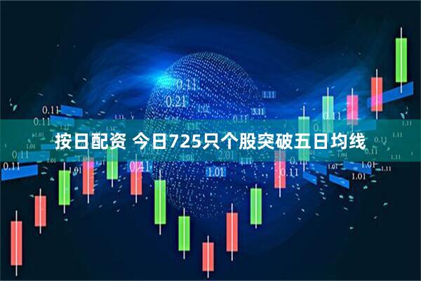 按日配资 今日725只个股突破五日均线